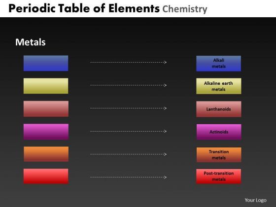powerpoint_templates_marketing_periodic_table_ppt_backgrounds_1.jpg