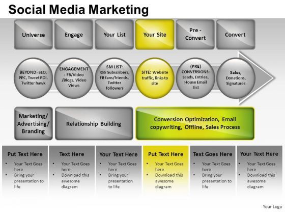 powerpoint_templates_process_social_media_marketing_ppt_themes_1.jpg