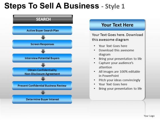 powerpoint_templates_strategy_steps_to_sell_ppt_slide_1.jpg