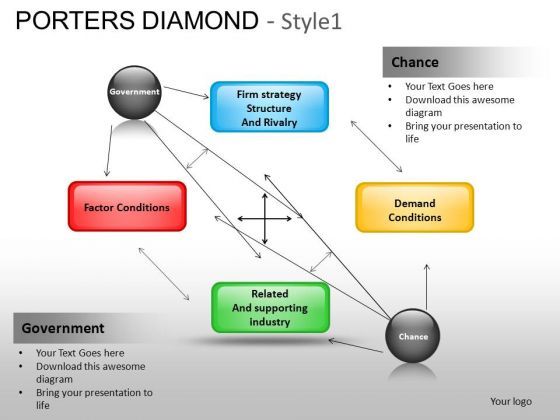 powerpoint_templates_success_porters_diamond_ppt_themes_1.jpg