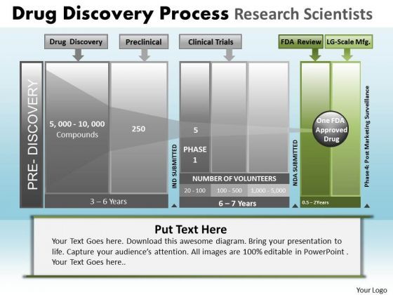 powerpoint_theme_download_drug_discovery_ppt_slidelayout_1.jpg