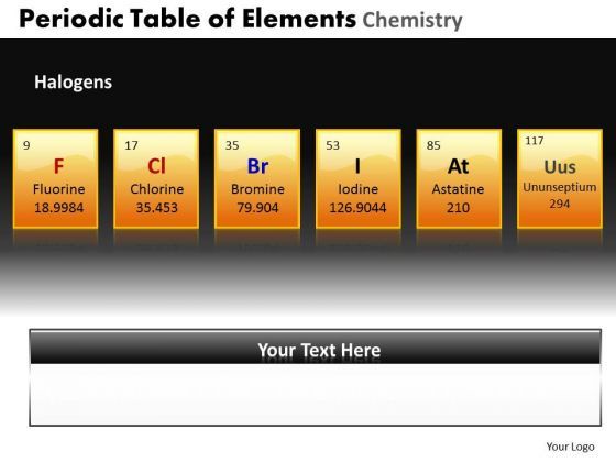 powerpoint_theme_editable_periodic_table_ppt_design_1.jpg