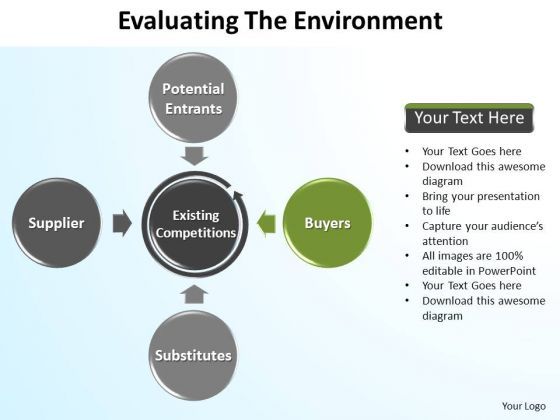 powerpoint_theme_image_evaluating_the_environment_ppt_design_1.jpg