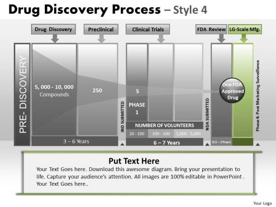 powerpoint_theme_process_drug_discovery_ppt_presentation_1.jpg