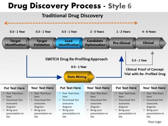 powerpoint_themes_business_drug_discovery_ppt_layouts_1.jpg