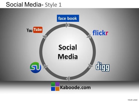 powerpoint_themes_business_success_social_media_ppt_templates_1.jpg