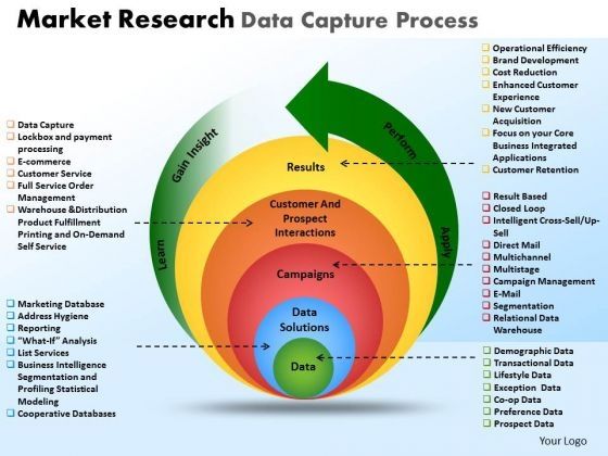 powerpoint_themes_chart_market_research_ppt_theme_1.jpg