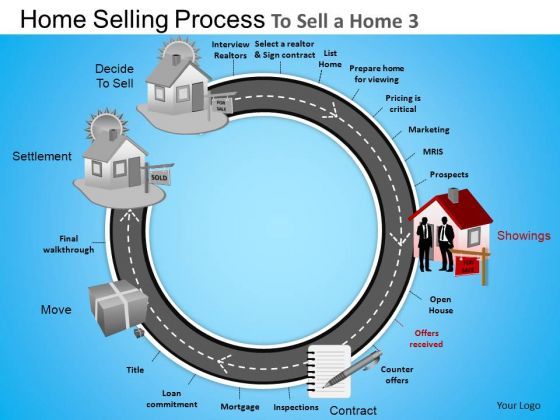 powerpoint_themes_cycle_road_map_executive_success_mission_ppt_theme_1.jpg