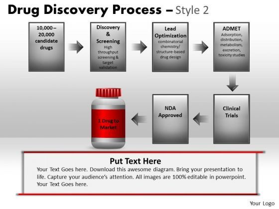 powerpoint_themes_design_executive_success_drug_discovery_process_ppt_slidelayout_1.jpg