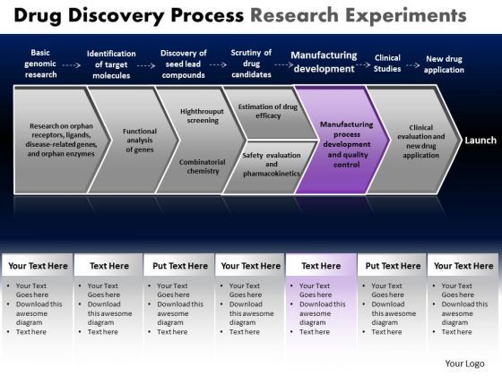 powerpoint_themes_download_drug_discovery_ppt_slides_1.jpg