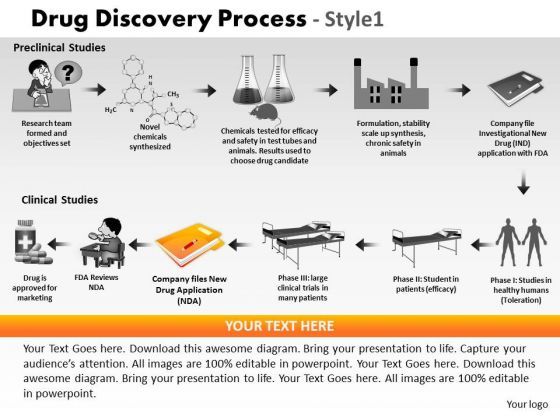 powerpoint_themes_drug_discovery_process_editable_ppt_theme_1.jpg