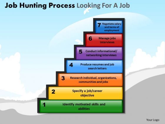 powerpoint_themes_leadership_job_hunting_process_ppt_layouts_1.jpg
