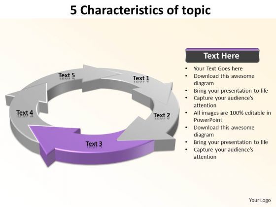 ppt_5_characteristics_of_an_issue_free_powerpoint_templates_2003_1.jpg