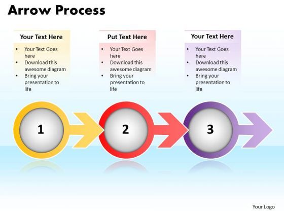 ppt_arrow_change_management_process_powerpoint_presentation_3_state_diagram_templates_1.jpg