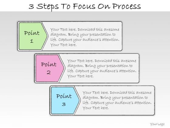 ppt_slide_3_steps_to_focus_on_process_strategic_planning_1.jpg
