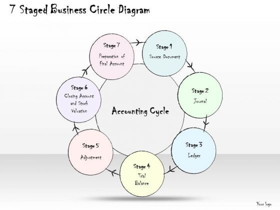 ppt_slide_7_staged_business_circle_diagram_consulting_firms_1.jpg