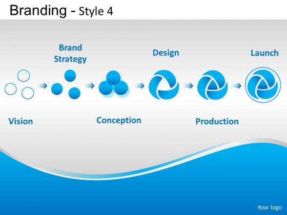 ppt_templates_brand_development_vision_to_launch_powerpoint_slides_1.jpg