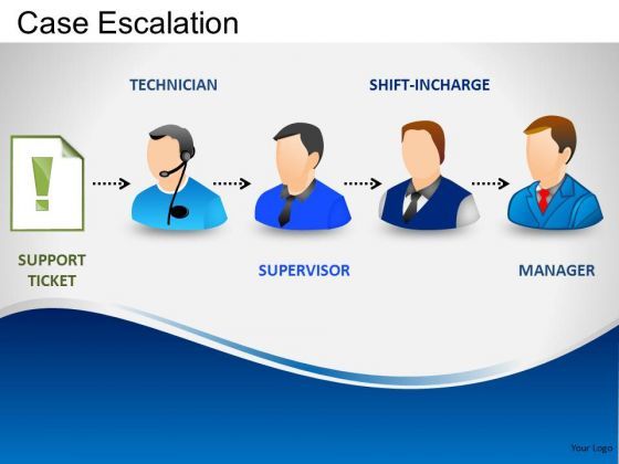 ppt_templates_customer_service_case_escalation_process_powerpoint_slides_1.jpg