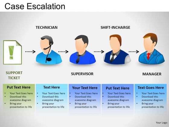 ppt_templates_customer_service_process_flow_powerpoint_slides_1.jpg