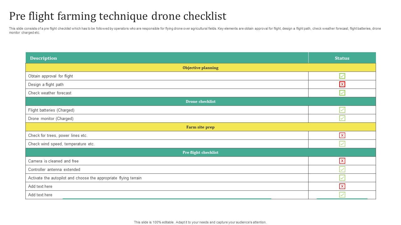Pre Flight Farming Technique Drone Checklist Microsoft Pdf