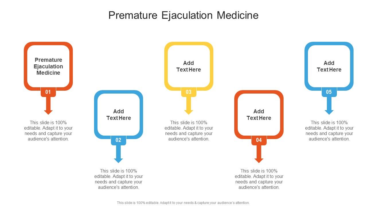 Premature Ejaculation Medicine In Powerpoint And Google Slides Cpb