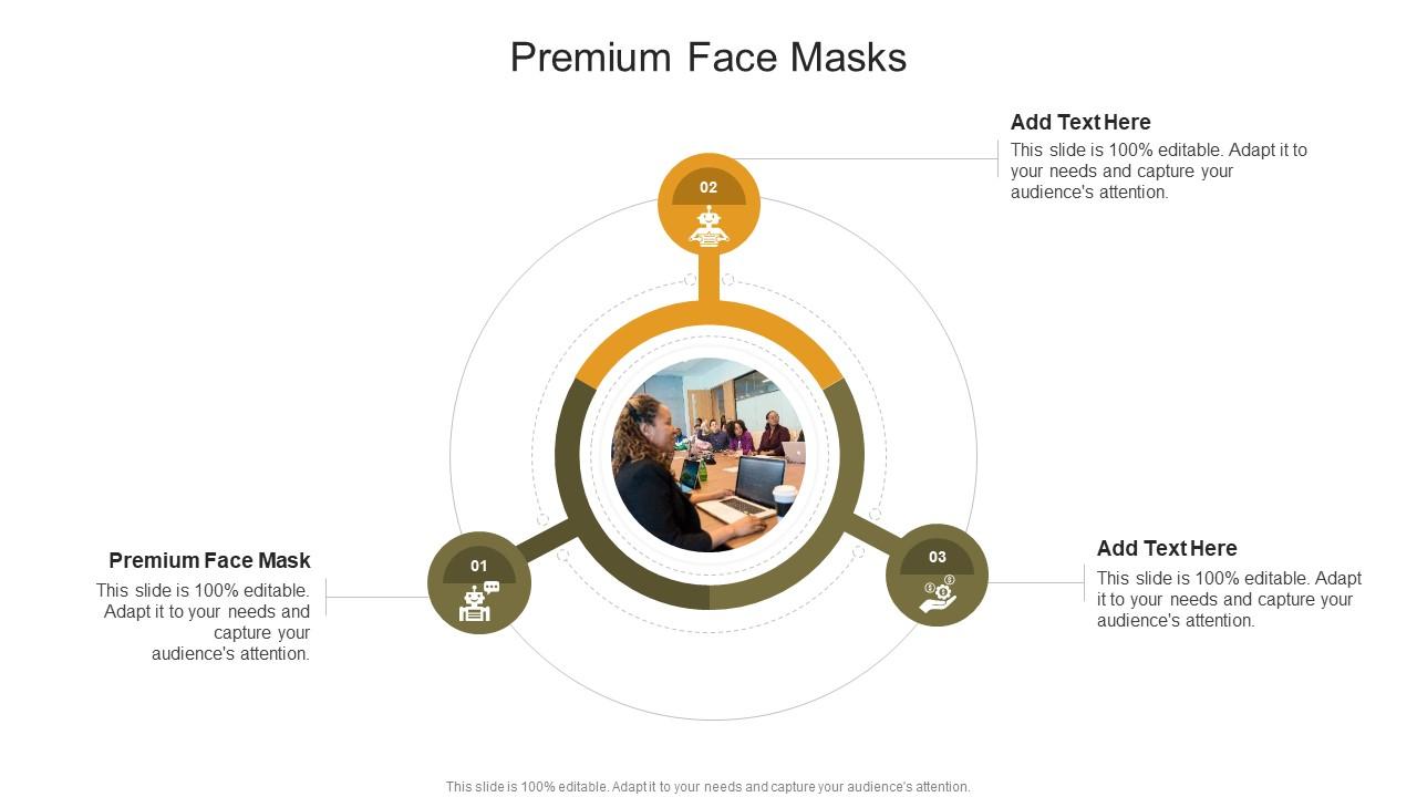 Premium Face Masks In Powerpoint And Google Slides Cpb