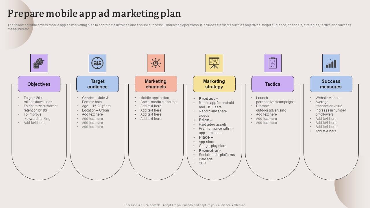 Prepare Mobile App Ad Marketing Plan Evaluating Strengths And Weaknesses Graphics Pdf