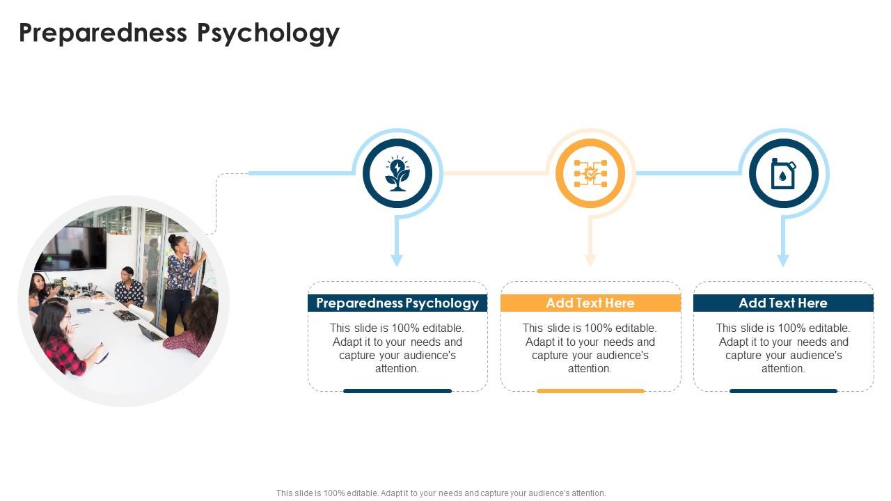 Preparedness Psychology In Powerpoint And Google Slides Cpb