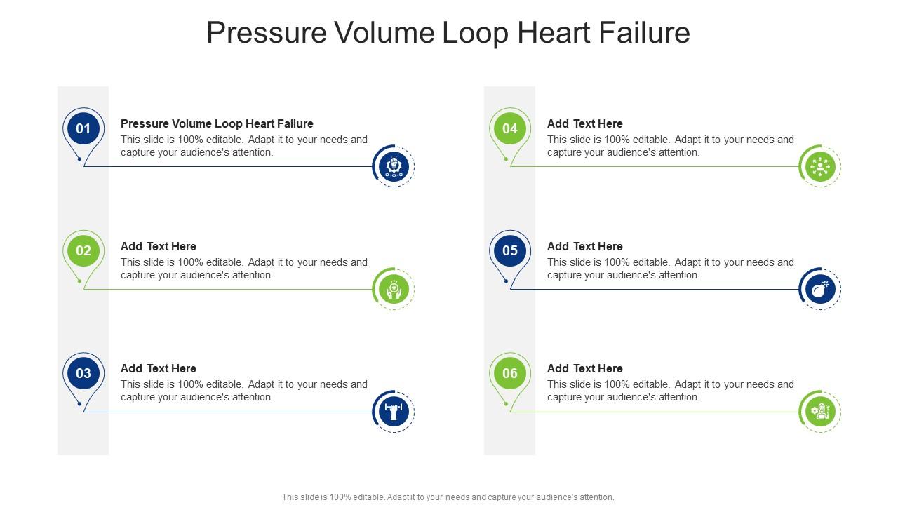 Pressure Volume Loop Heart Failure In Powerpoint And Google Slides Cpb