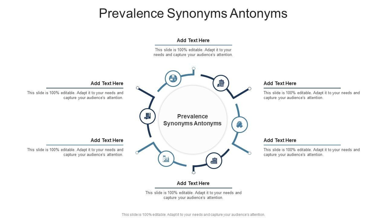 Prevalence Synonyms Antonyms In Powerpoint And Google Slides Cpb