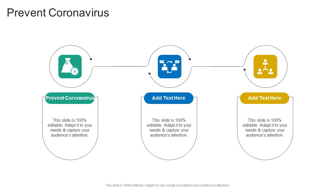 Prevent Coronavirus In Powerpoint And Google Slides Cpb