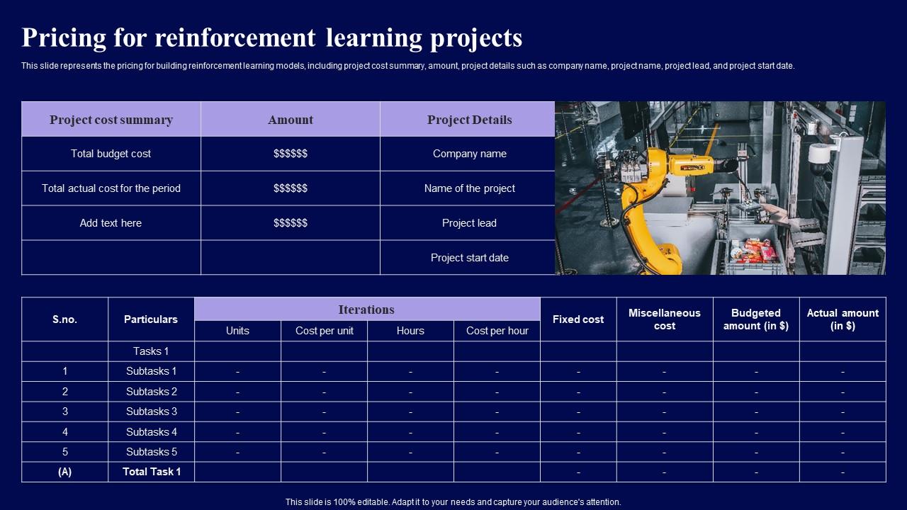 Pricing For Reinforcement Learning Projects Role Of Reinforcement Professional Pdf