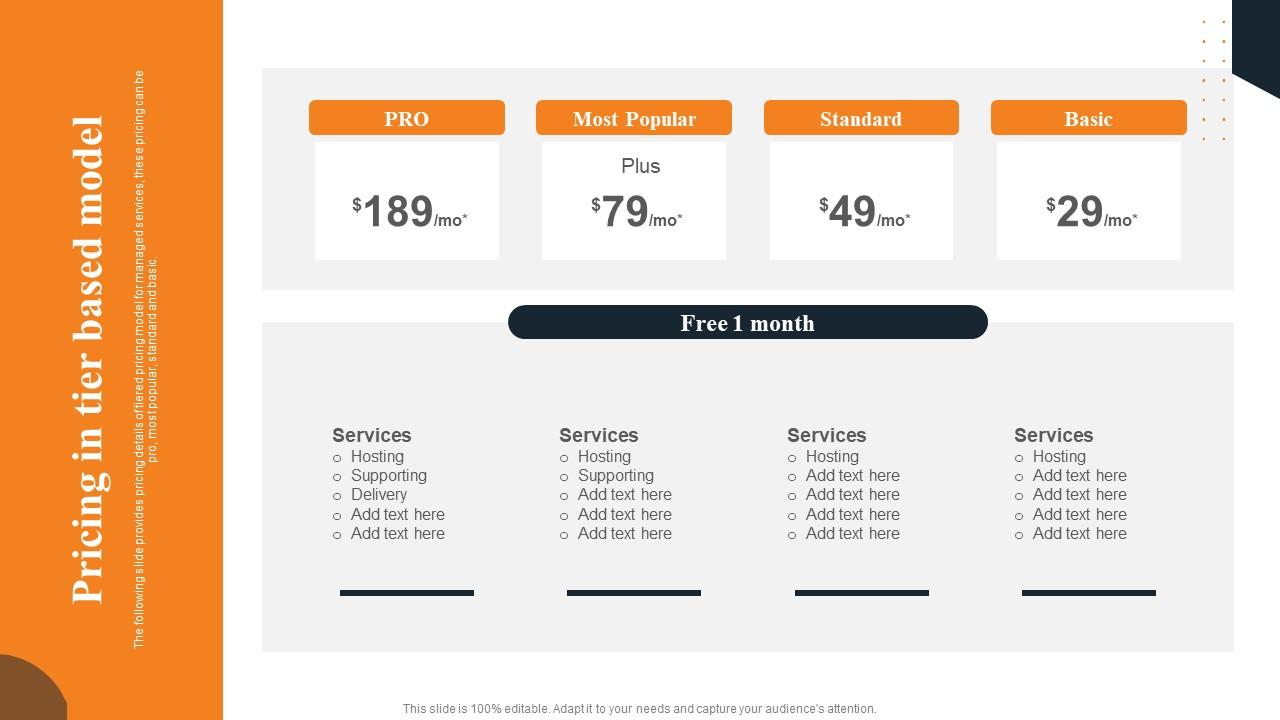 Pricing In Tier Based Model Layered Pricing Strategy For Managed Services Mockup Pdf