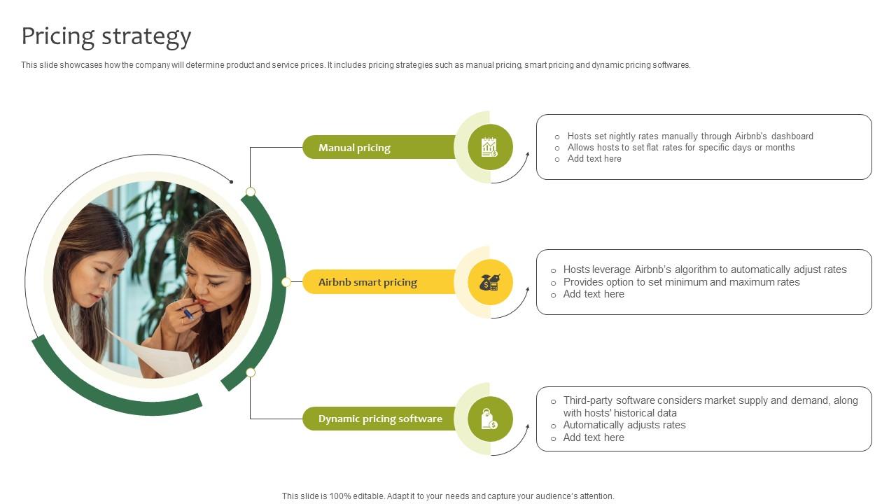 Pricing Strategy Lodging And Breakfast Business Model BMC SS V
