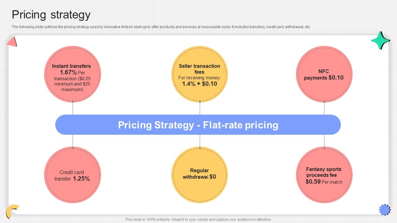 Pricing Strategy P2p Payment Startup Go To Market Strategy GTM SS V