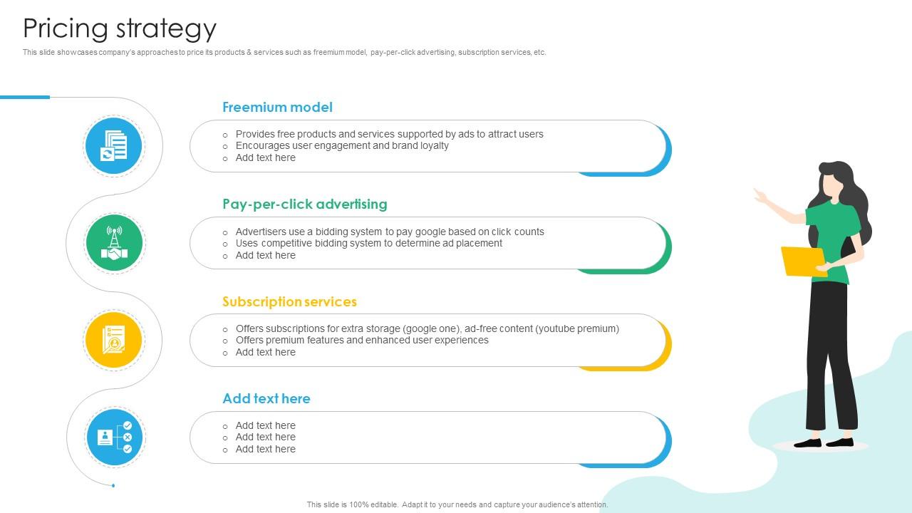 Pricing Strategy Search Engine Platform Business Model BMC SS V