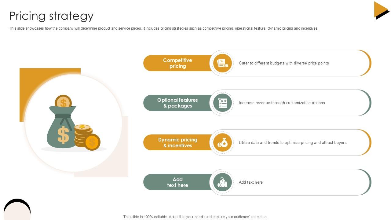 Pricing Strategy Vehicle Industry Business Model PPT Presentation BMC SS V