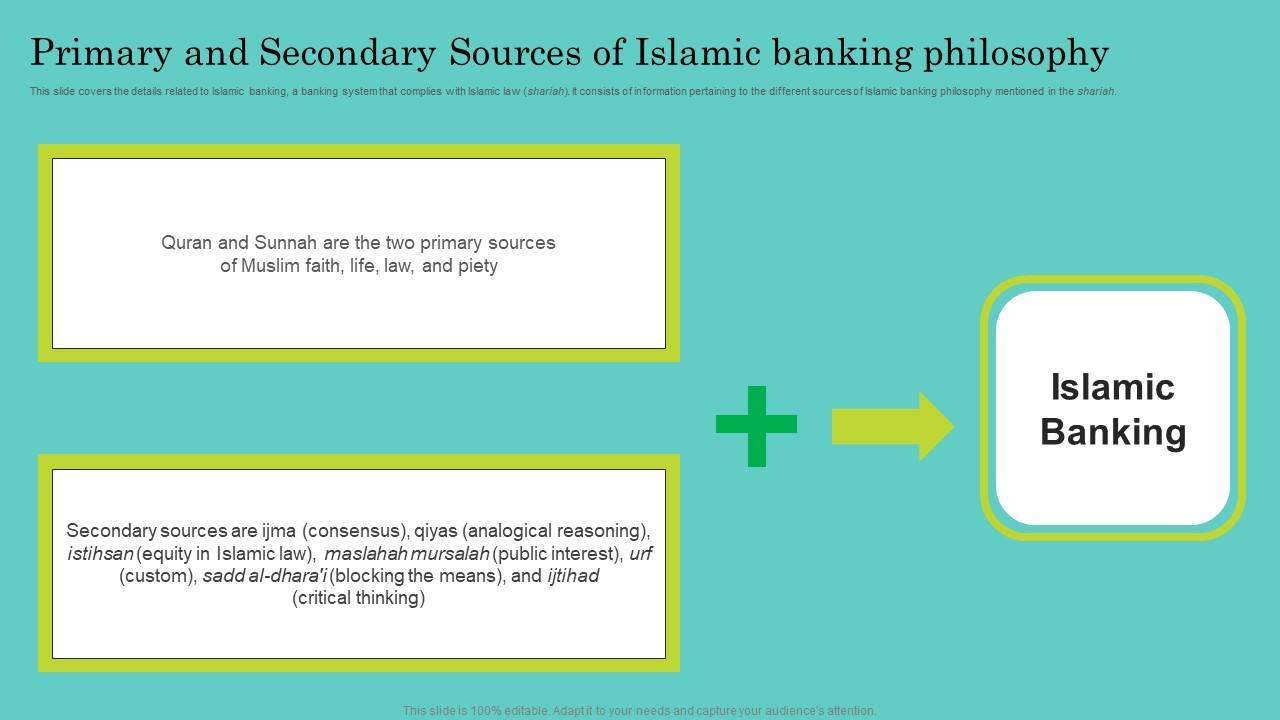 Primary And Secondary Sources Of Islamic Comprehensive Guide To Islamic Download Pdf