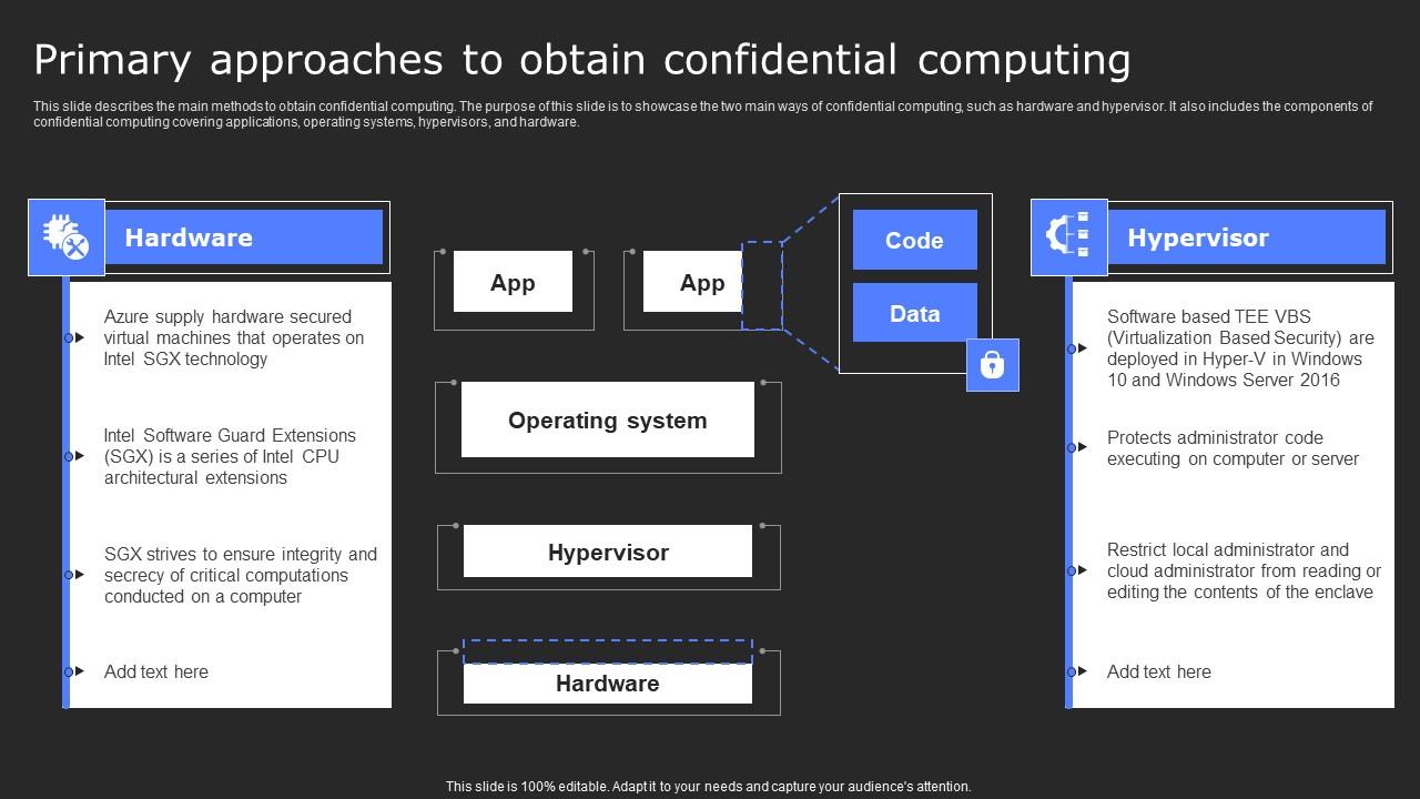 Primary Approaches To Obtain Confidential Computing Secure Computing Framework Graphics Pdf