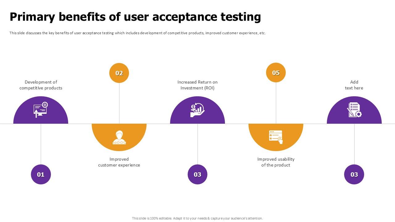 Primary Benefits Of User Effective Test Data Management Ppt Example