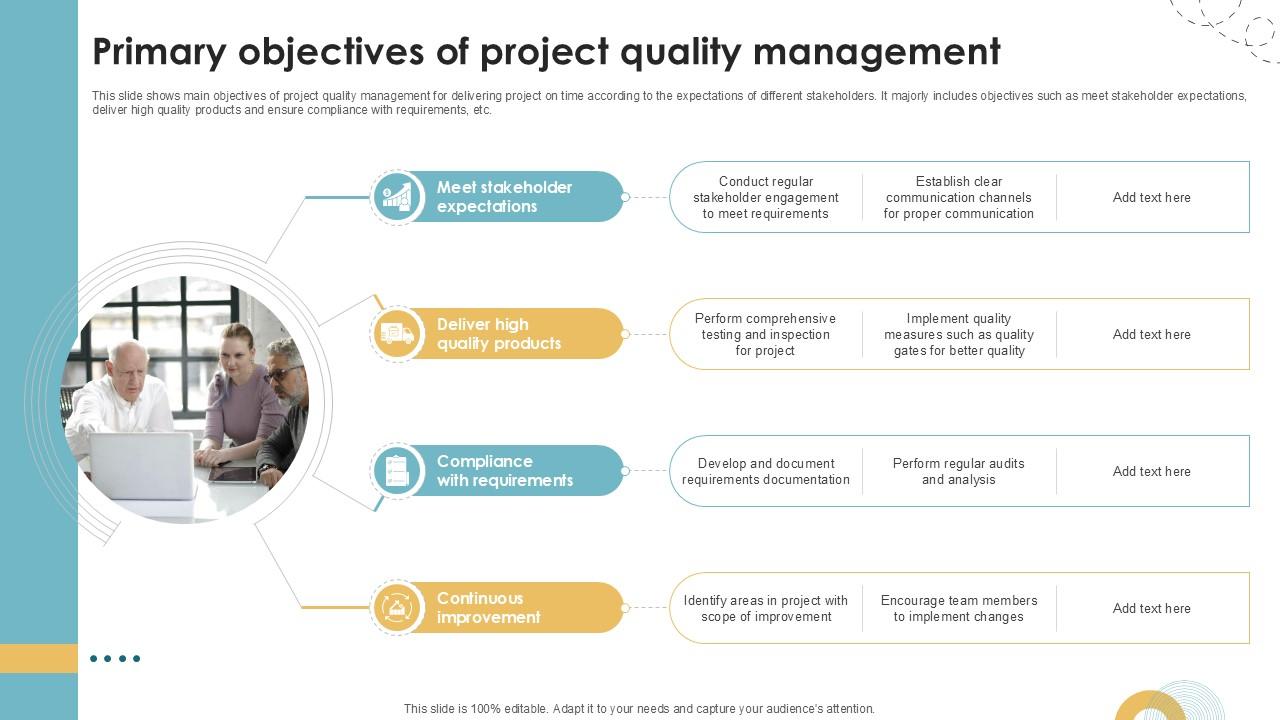 Primary Objectives Of Project Executing Quality Ppt Sample PM SS V