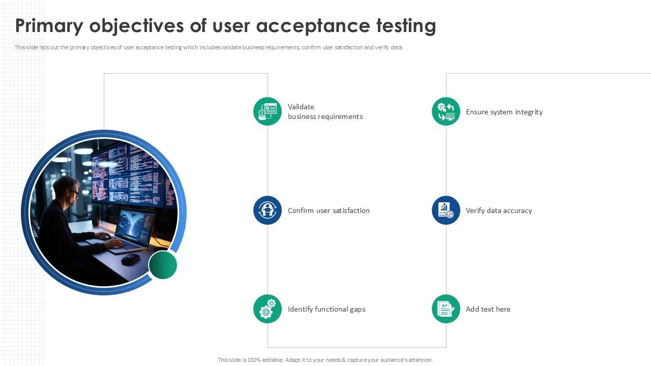 Primary Objectives Of User Acceptance Testing Acceptance Testing Strategies Ppt Slides