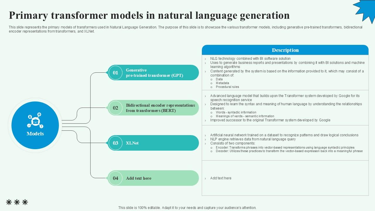 Primary Transformer Models In Automated Content Generation PPT Template