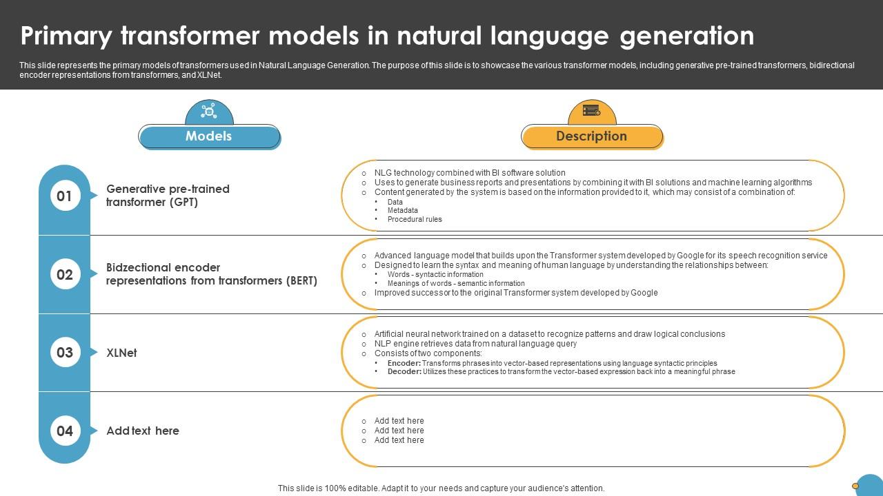 Primary Transformer Models In Natural Language Generation Natural Language Automation