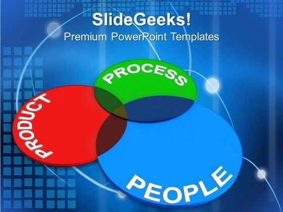 principles_of_product_people_process_business_powerpoint_templates_and_powerpoint_themes_0812_title.jpg