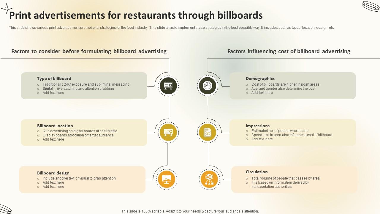 Print Advertisements For Restaurants Through Billboards Create An Effective Restaurant
