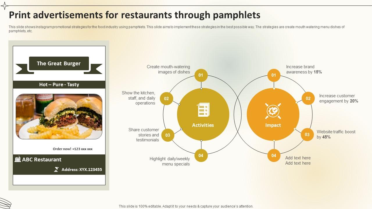Print Advertisements For Restaurants Through Pamphlets Create An Effective Restaurant