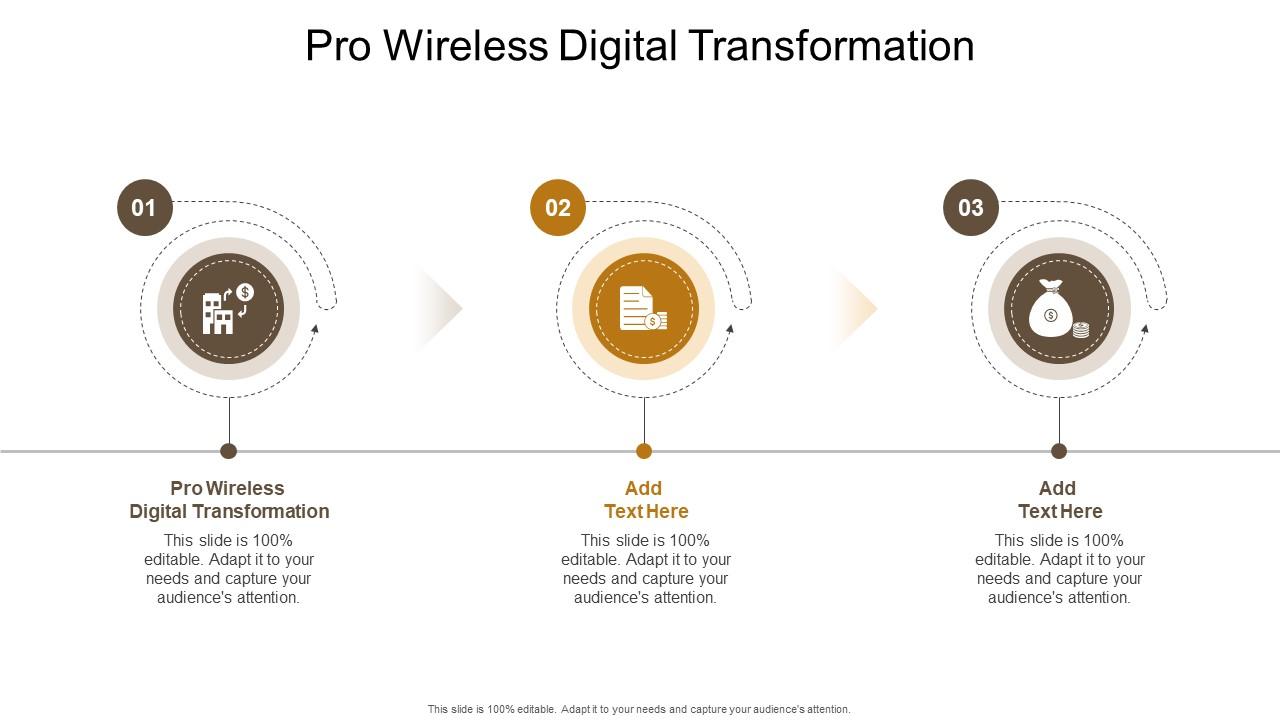 Pro Wireless Digital Transformation In Powerpoint And Google Slides Cpb