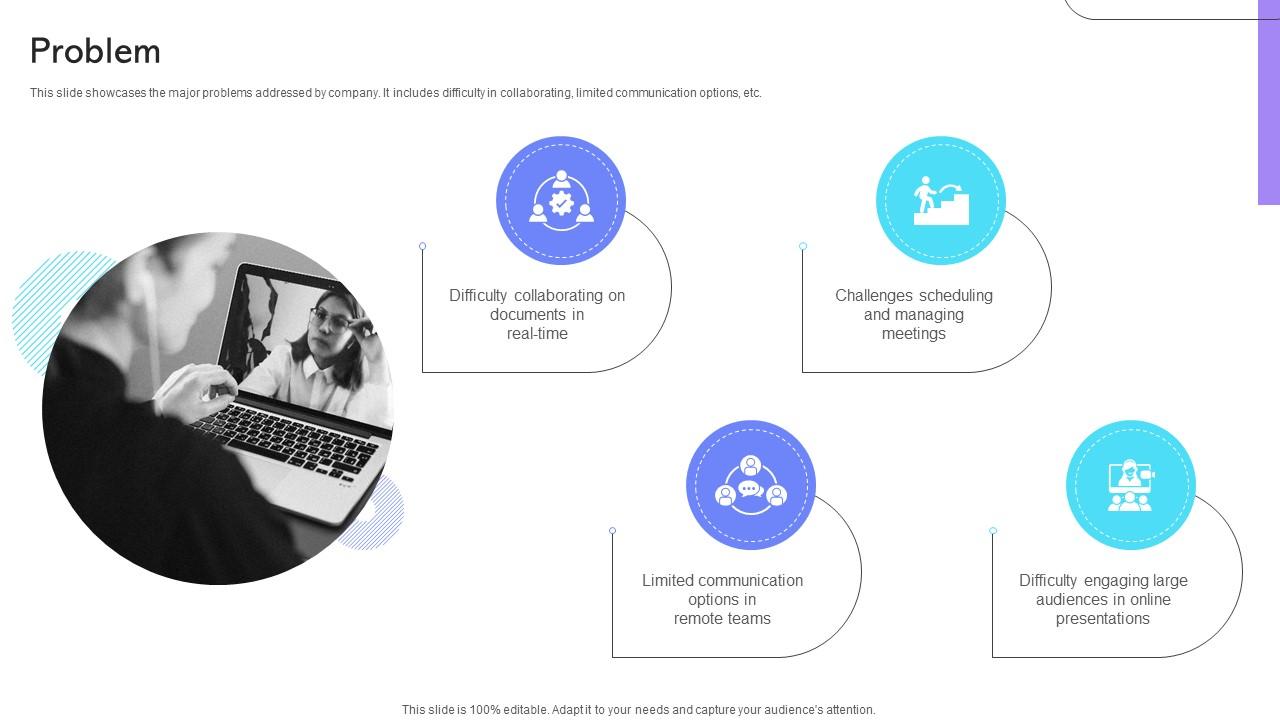 Problem Cloud Communication Company Business Model BMC SS V
