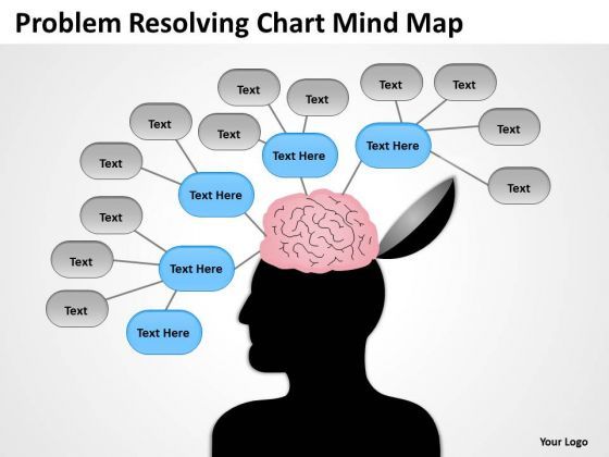 problem_resolving_chart_mind_map_ppt_small_business_plan_software_powerpoint_slides_1.jpg